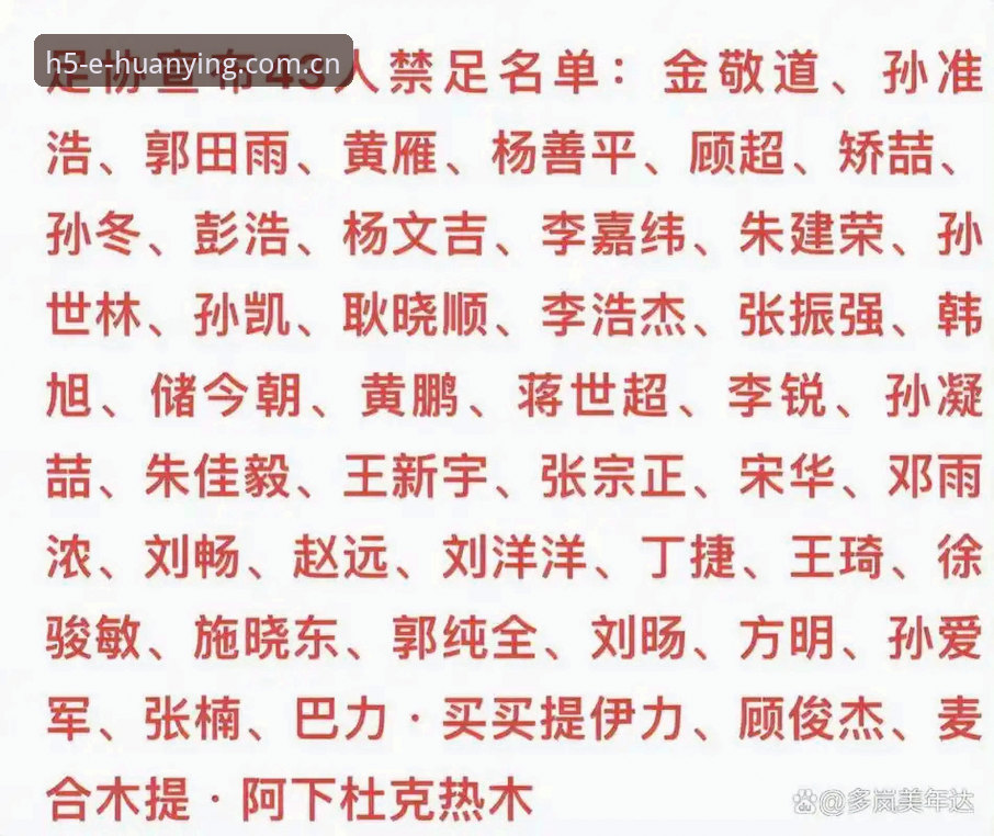 中国足协第三批禁足名单最新动态：65人受罚，终身禁足名单曝光